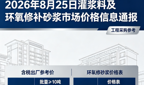 樊城2026年8月25日灌浆料及环氧修补砂浆市场价格信息通报